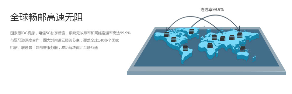 全球畅邮高速无阻