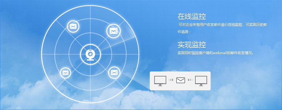 邮件监控