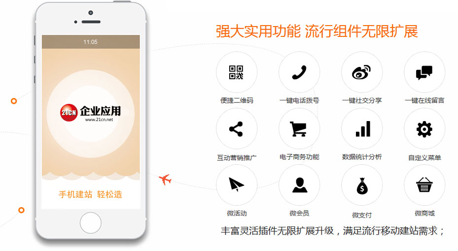 强大实用功能，流行组件无限扩展